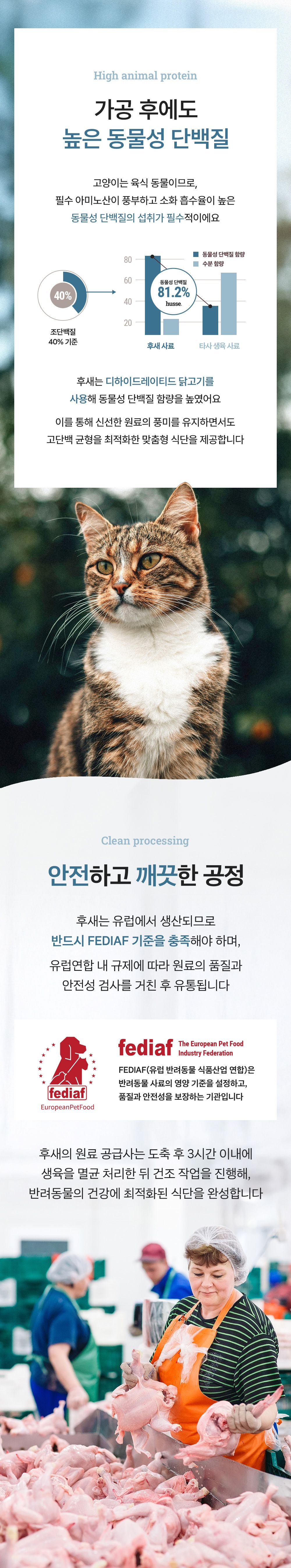 [NEW신상]후새 캣 컴플릿 크로케터 치킨 1.36kg 6번째