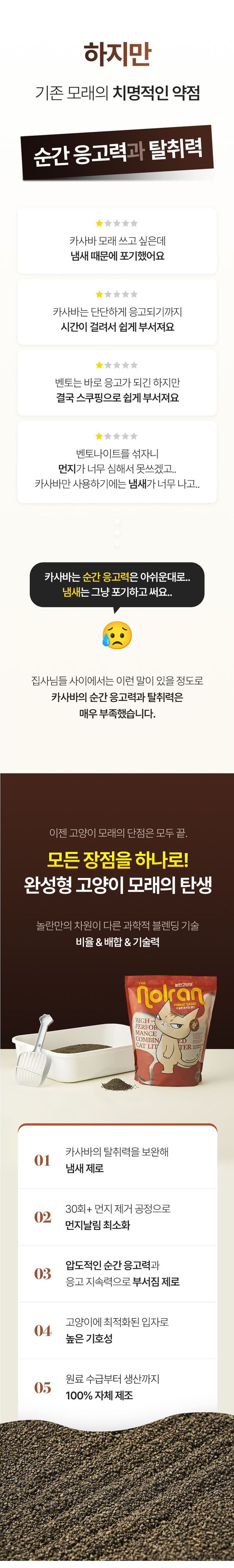 [NEW신상][무료배송] [2개] 놀란고양이 더 놀란 프라임 샌드 고양이모래 4.5kg 2번째