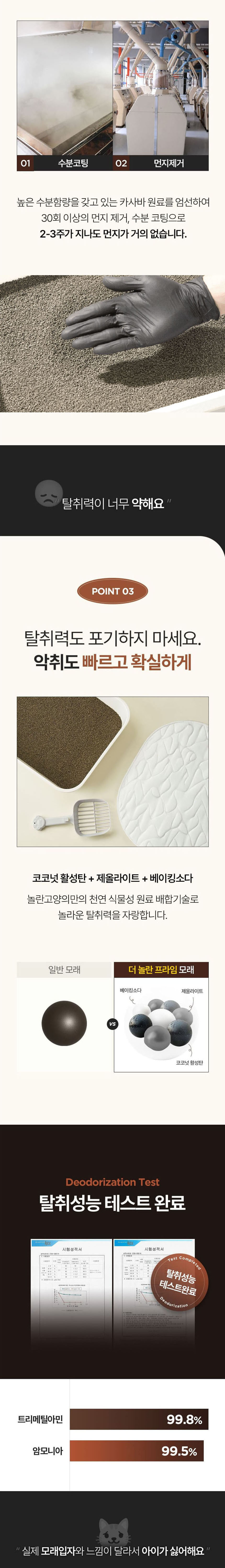 [NEW신상][무료배송] [2개] 놀란고양이 더 놀란 프라임 샌드 고양이모래 4.5kg 4번째