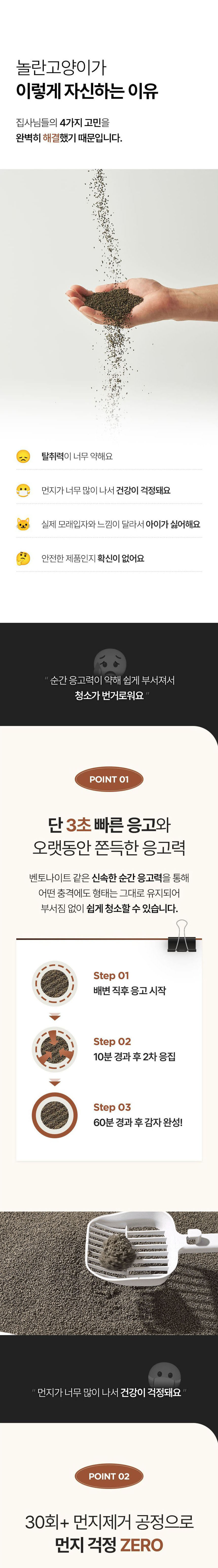 [NEW신상][무료배송] [2개] 놀란고양이 더 놀란 프라임 샌드 고양이모래 4.5kg 3번째