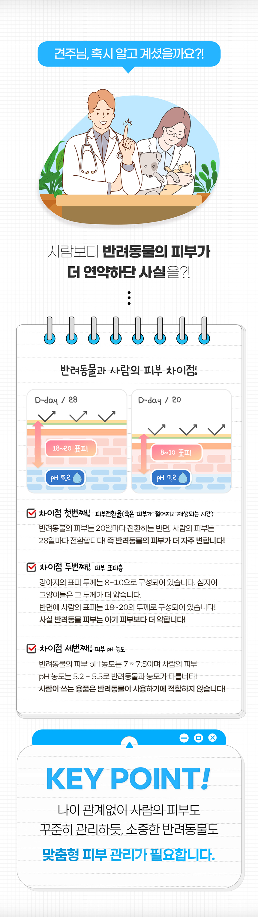 [무료배송] 댕모어 아이클리너 120ml  4번째