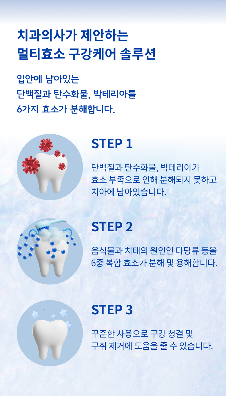[무료배송] 피터스랩 메디퍼트 프로 6중 효소 프로폴리스 강아지 고양이 치약 60g 5번째