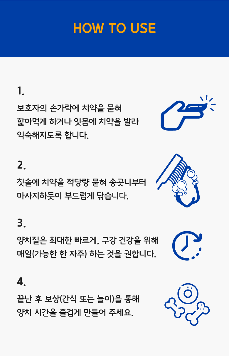 [무료배송] 피터스랩 메디퍼트 프로 6중 효소 프로폴리스 강아지 고양이 치약 60g 12번째