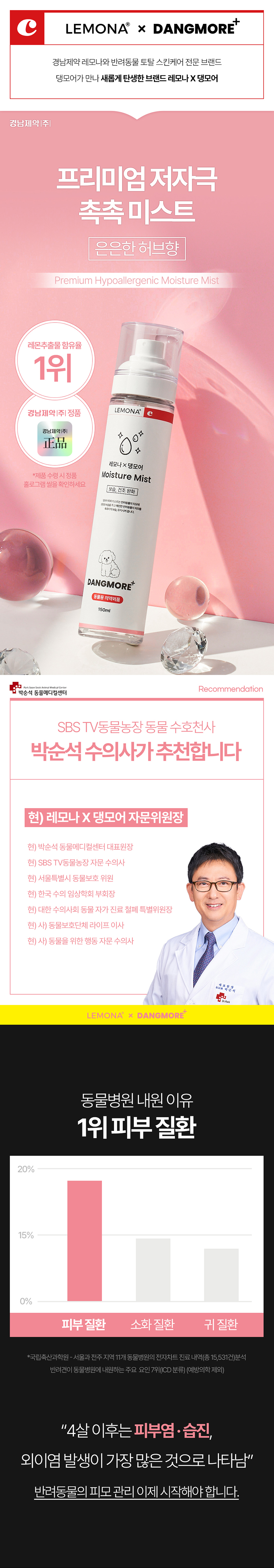 [체험단] [무료배송] 레모나 X 댕모어 촉촉 미스트150ml 1번째