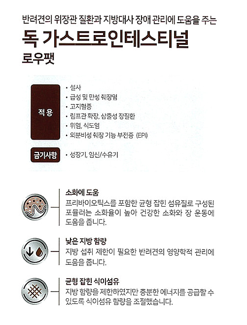 [무료배송] 로얄캐닌 독 가스트로 인테스티널 로우팻 스몰독 1.5kg  1번째