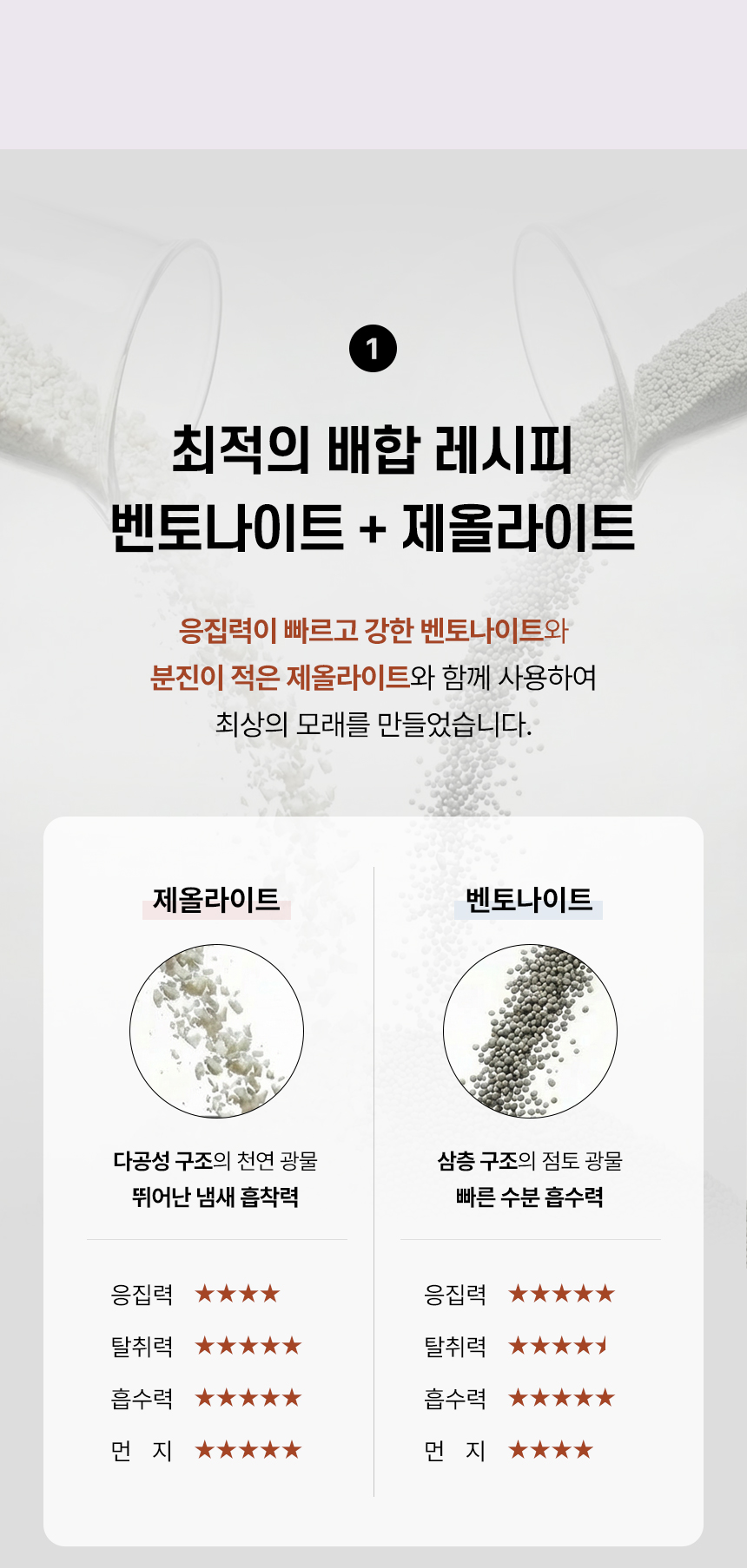 [NEW신상][무료배송] [4개] 벨버드 아이라이크 클럼핑 벤토나이트 모래 라벤더향 5L 11번째