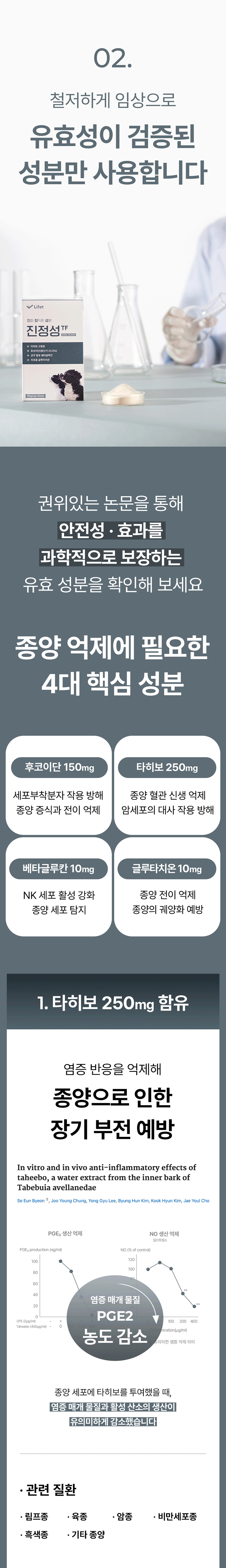[NEW신상][무료배송] 라이펫 진정성 TF 타히보 후코이단 종양 영양제 2gX30포 13번째