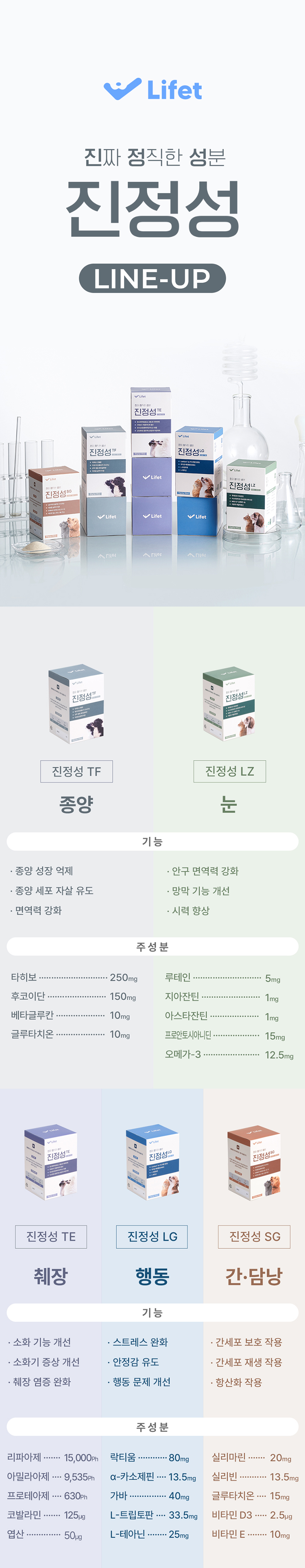 [NEW신상][무료배송] 라이펫 진정성 TF 타히보 후코이단 종양 영양제 2gX30포 6번째