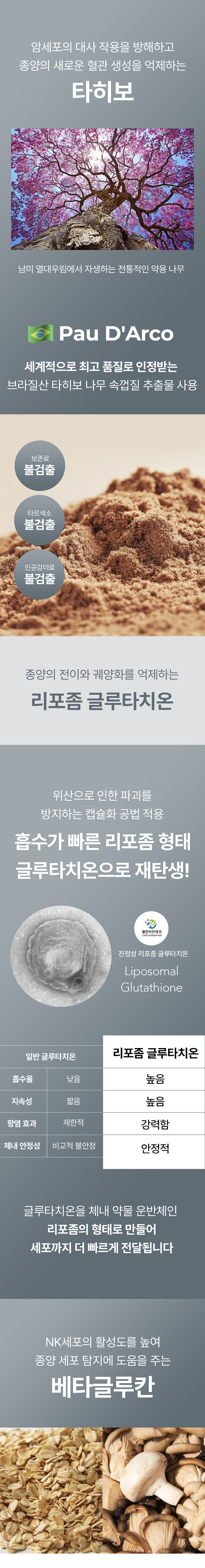 [NEW신상][무료배송] 라이펫 진정성 TF 타히보 후코이단 종양 영양제 2gX30포 11번째