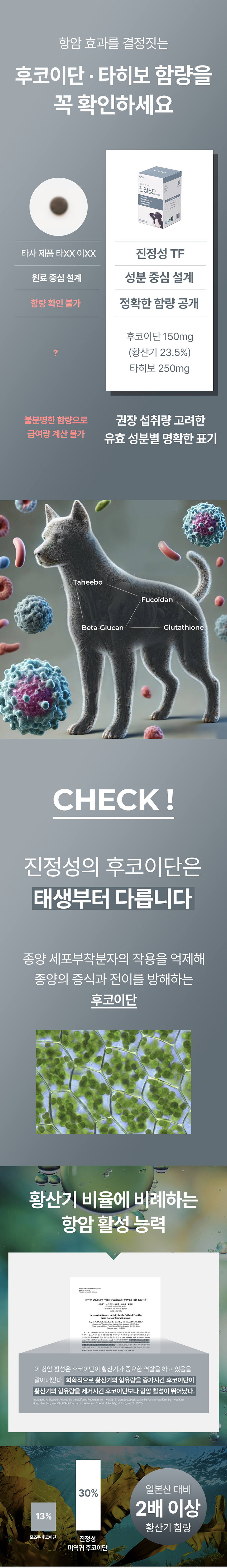 [NEW신상][무료배송] 라이펫 진정성 TF 타히보 후코이단 종양 영양제 2gX30포 9번째