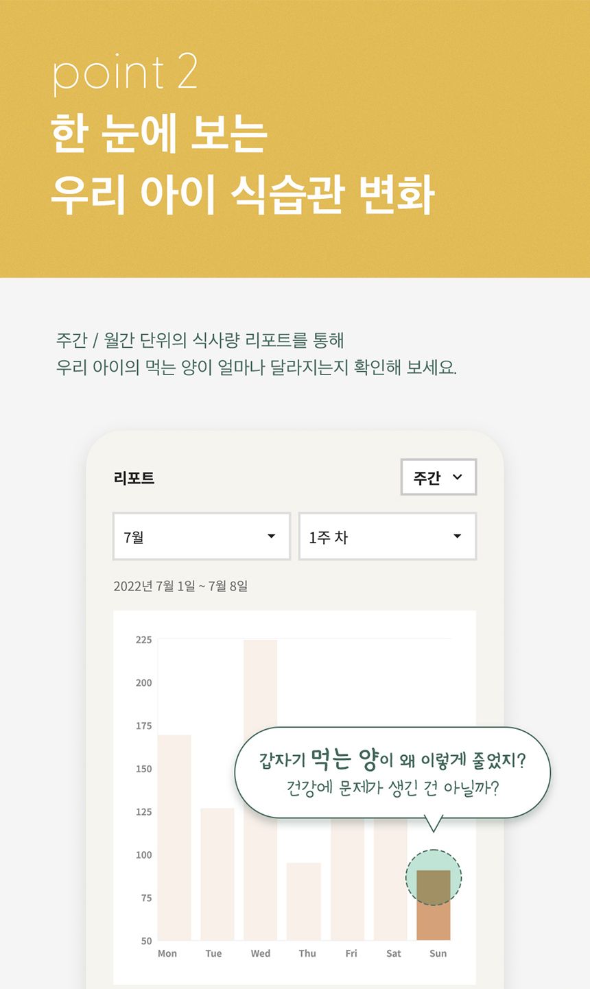 [브랜드전]두잇 더테이블 플러스 자동급식기 S/M + 우드 다리 8번째
