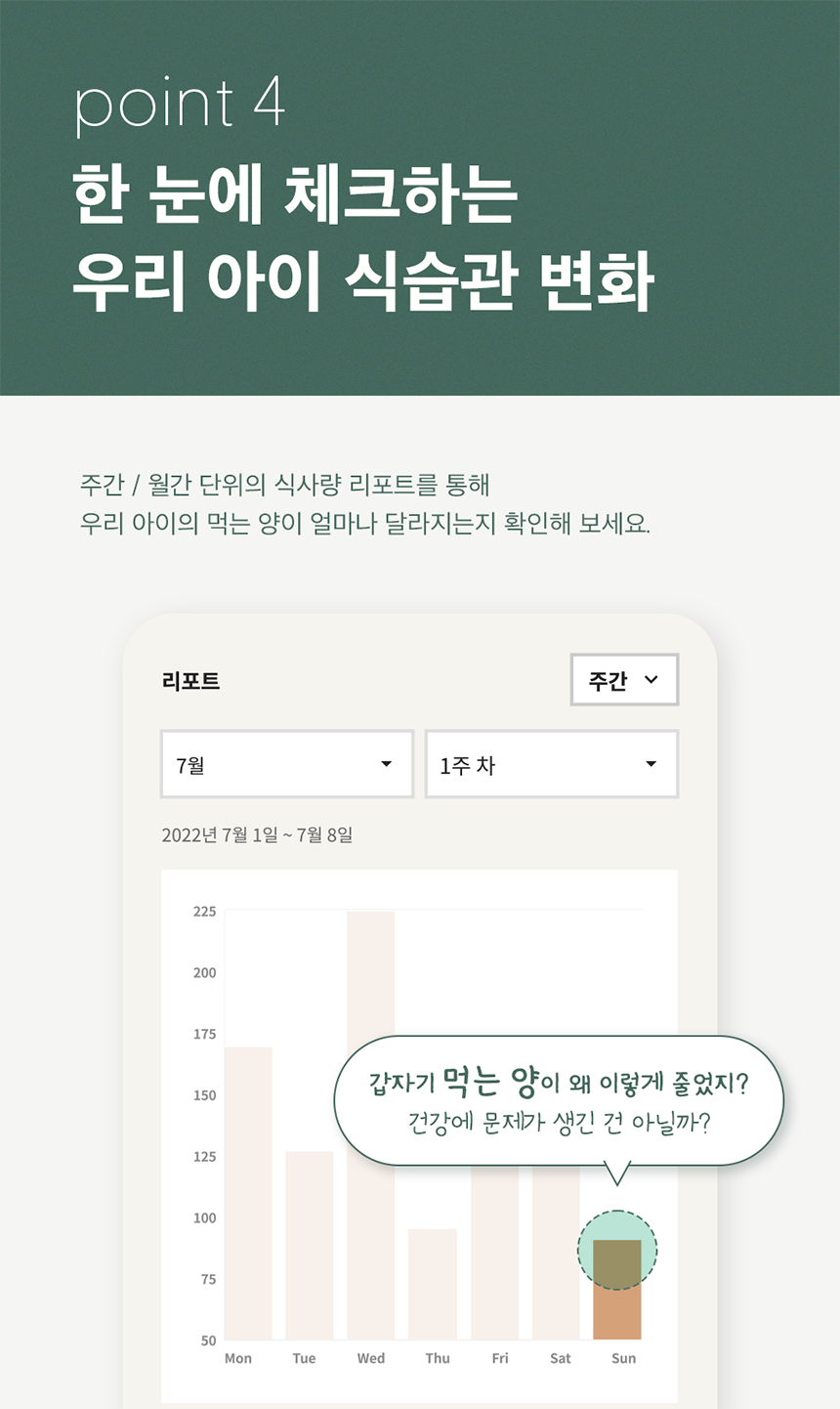 [NEW신상]두잇 더테이블 플러스 자동급식기 S/M + 우드 다리 19번째