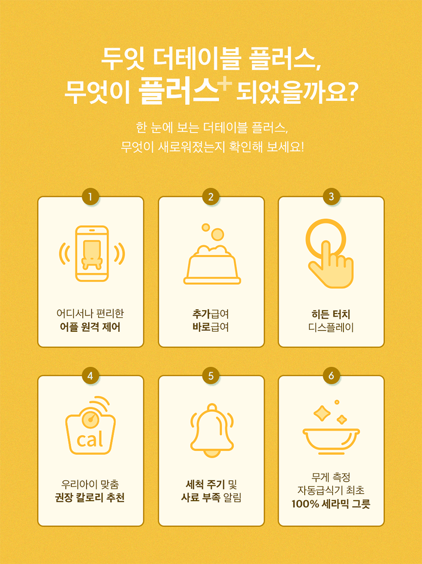 [NEW신상]두잇 더테이블 플러스 자동급식기 S/M + 우드 다리 5번째