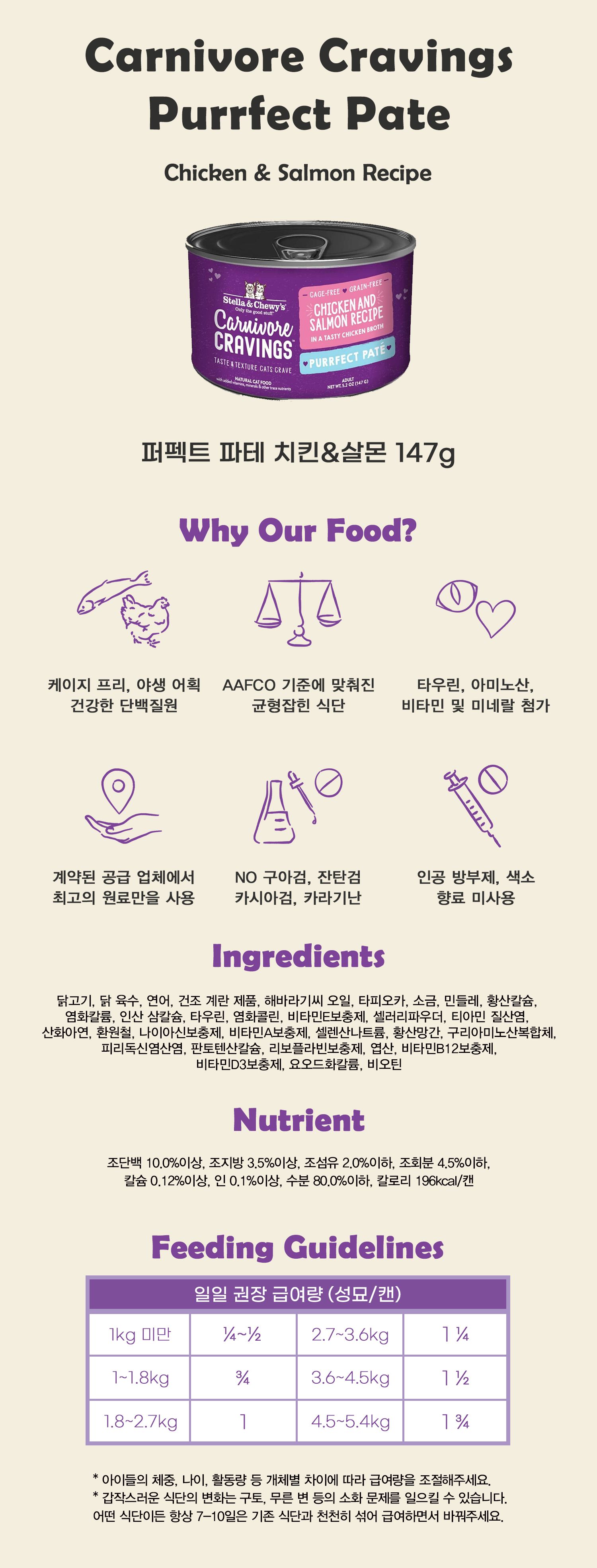 스텔라앤츄이스 캣 크레이빙스 파테 치킨&살몬 147g 2번째