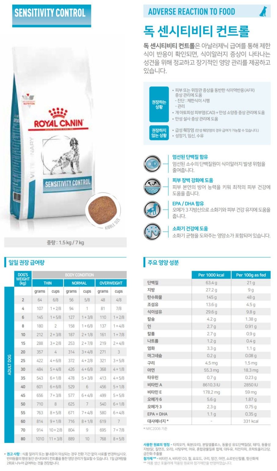 [무료배송] 로얄캐닌 독 센시티비티 컨트롤 1.5kg 1번째