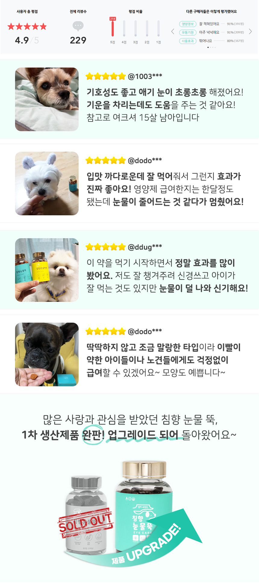 [무료배송][1+1] 댕이수랏간 침향 눈물뚝 영양제 100g 5번째