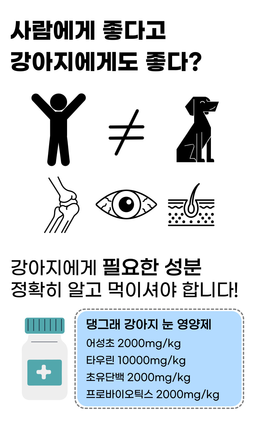 [NEW신상][무료배송] 댕그래 클린아이즈 100g 6번째
