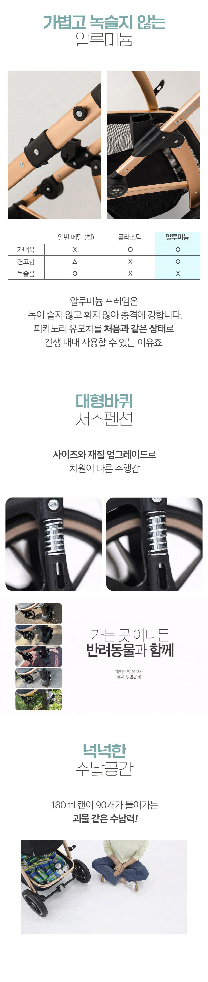 [무료배송] 피카노리 유모차 올리버 플러스 5번째