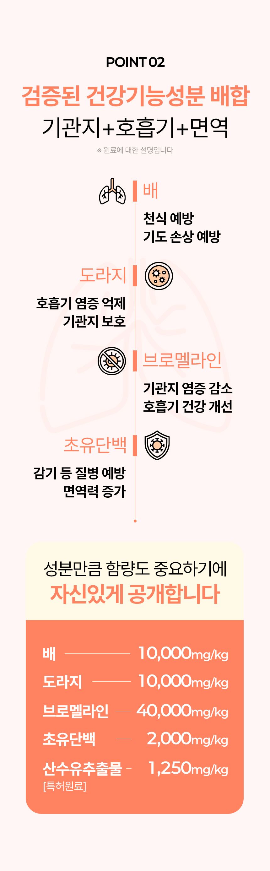 [심쿵펫페어]펫생각 독 데일리케얼 슈퍼리얼 브레스 120g  13번째