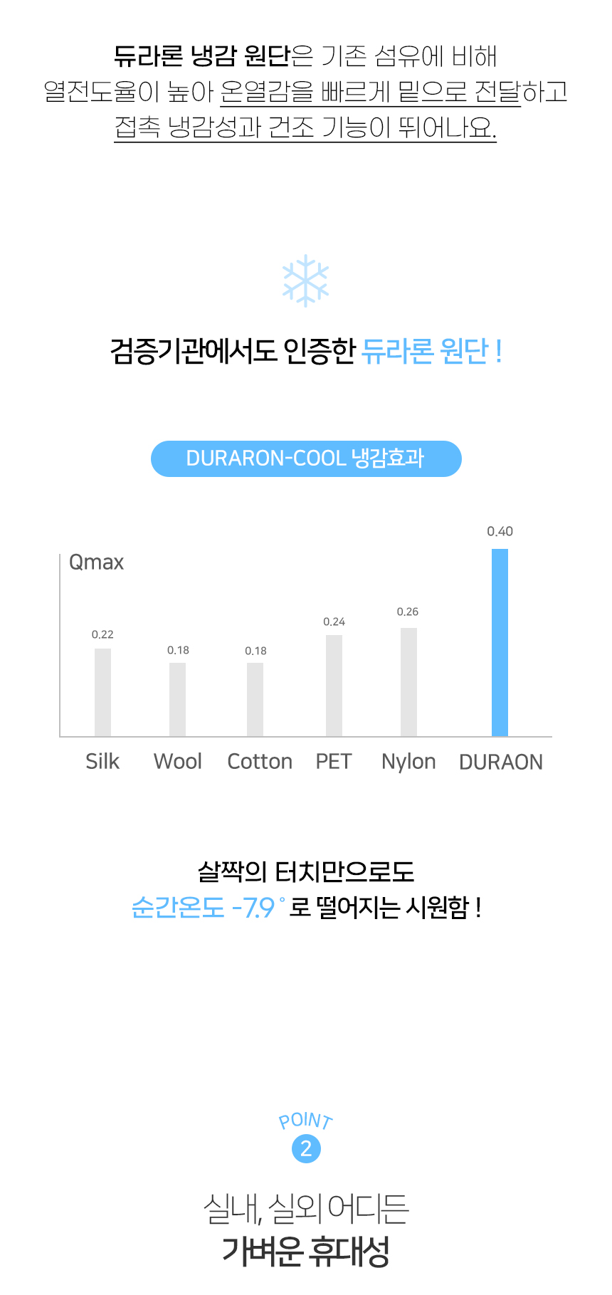 [NEW신상][무료배송] 개과천선 듀라론 쿨링 매트 (직사각형/라운드형) 8번째