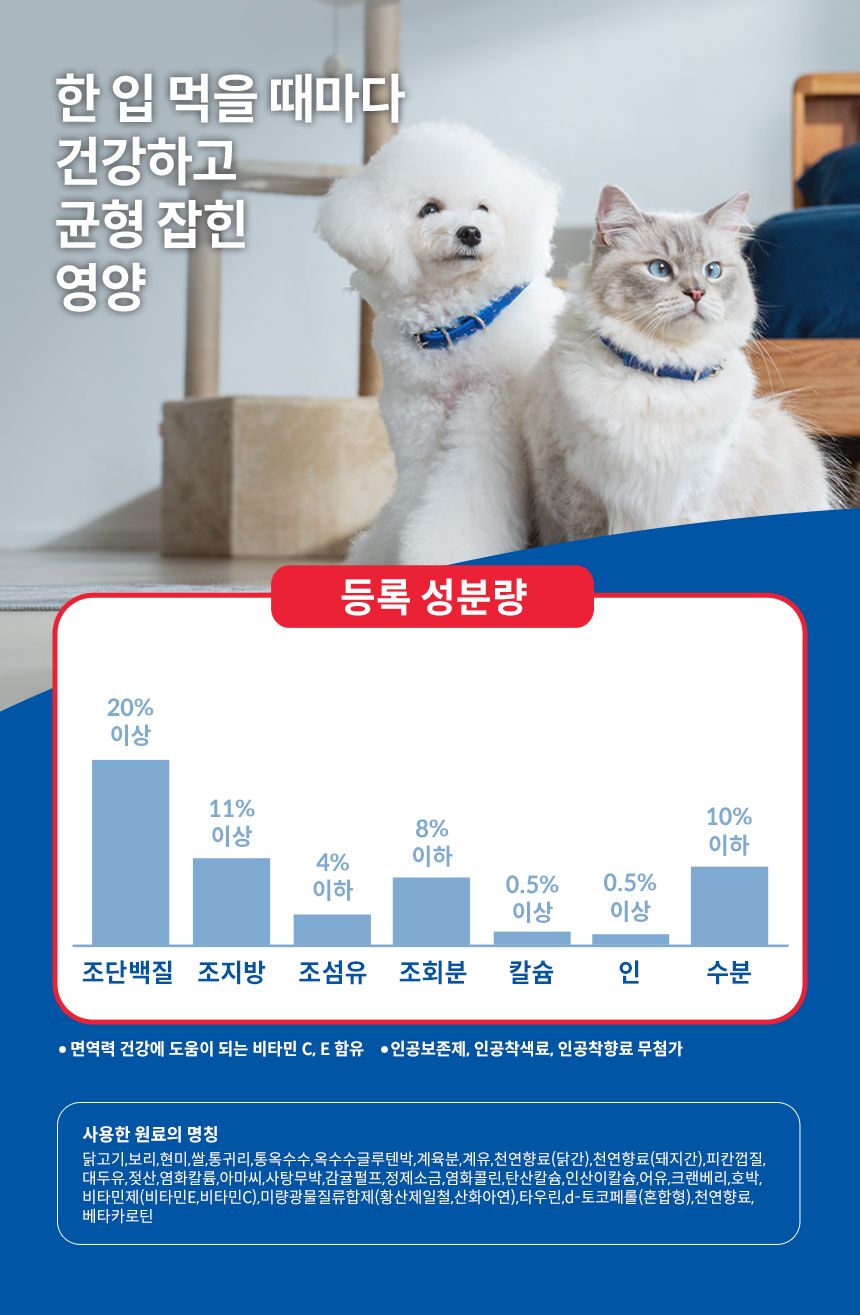 힐스 독 어덜트 1+ 퍼펙트 다이제스쳔 스몰브리드 치킨 1.6kg 4번째