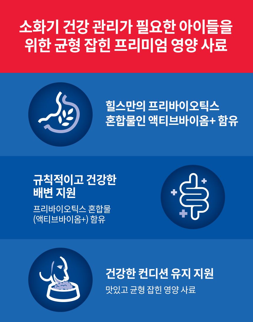 힐스 독 어덜트 1+ 퍼펙트 다이제스쳔 스몰브리드 치킨 1.6kg 2번째
