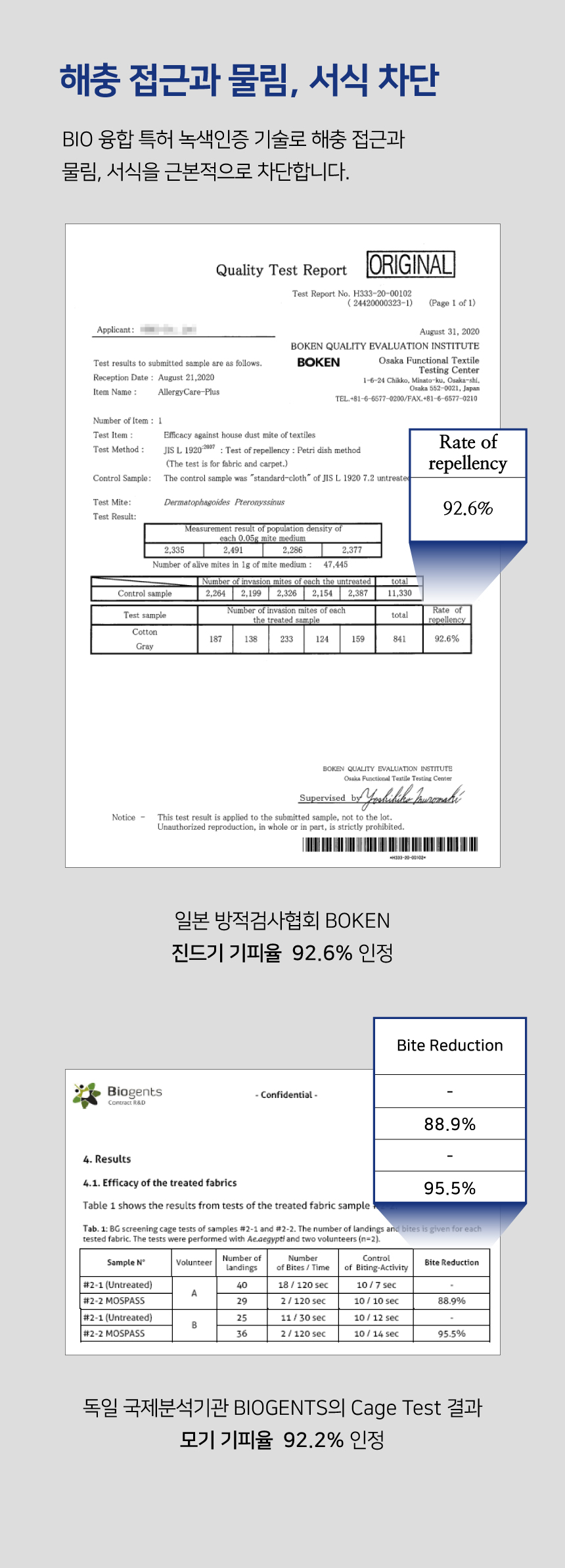 [무료배송] 바크독 해충방지 안티버그 쿨 올인원 3color M-6XL 4번째