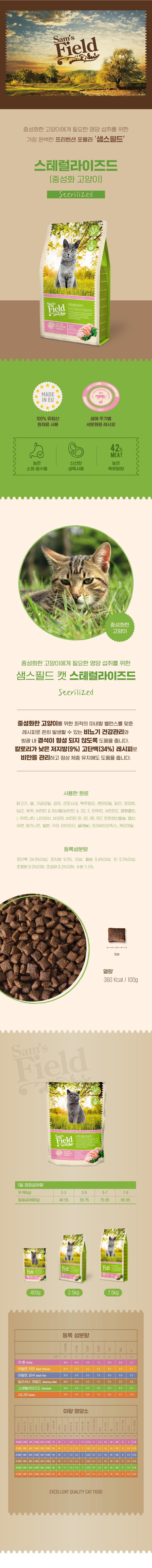 [유통기한임박, 25년7월4일] 샘스필드 캣 중성화 400g 3번째