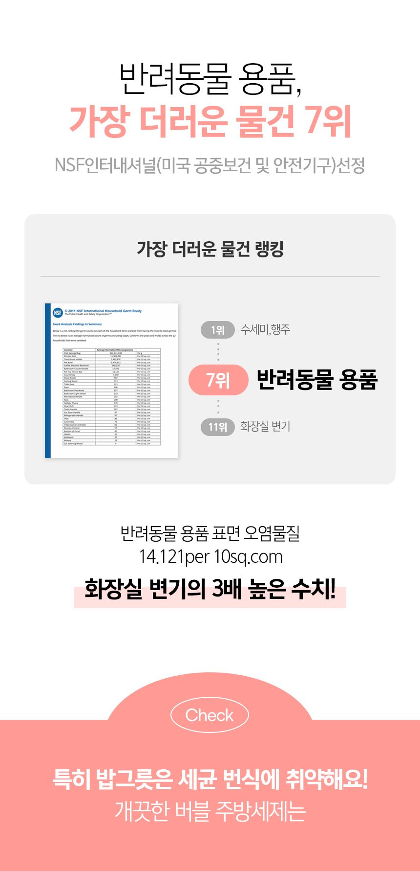 [무료배송][추가증정] 뽀숑 개끗한 버블 주방세제 (무향) 300ml + 생분해 펫 전용 수세미 12번째