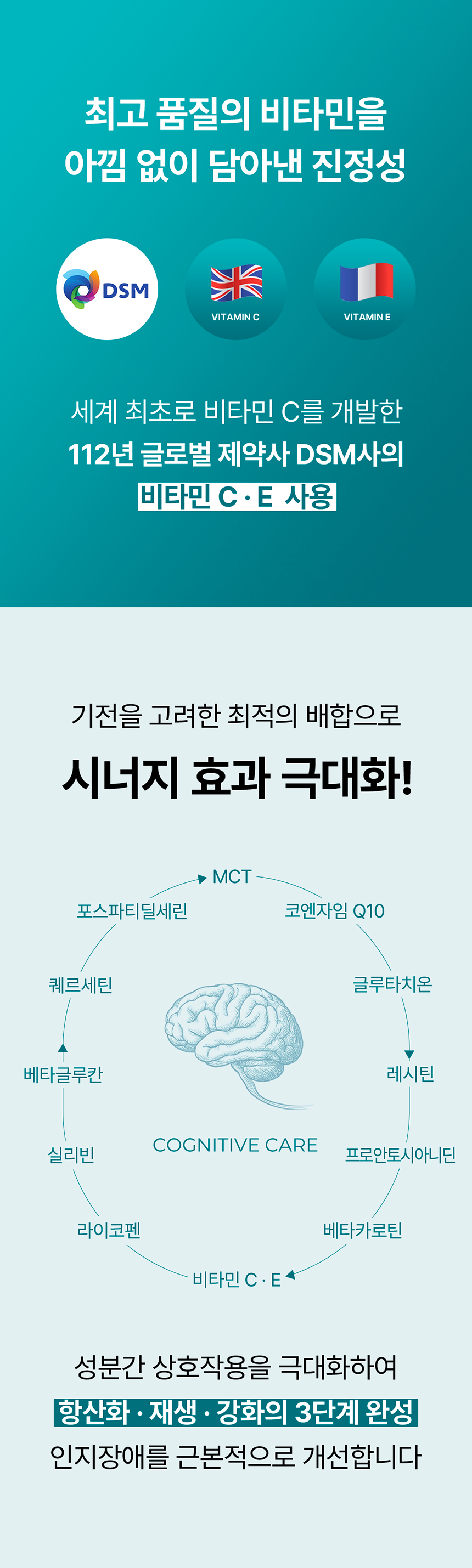 [NEW신상][무료배송] 라이펫 진정성 MP MCT 포스파티딜세린 항산화 영양제 2gX30포 10번째