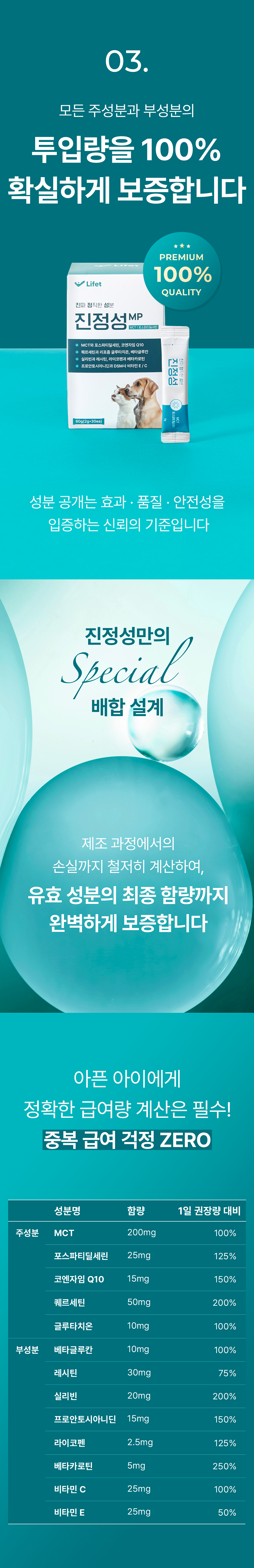 [NEW신상][무료배송] 라이펫 진정성 MP MCT 포스파티딜세린 항산화 영양제 2gX30포 15번째