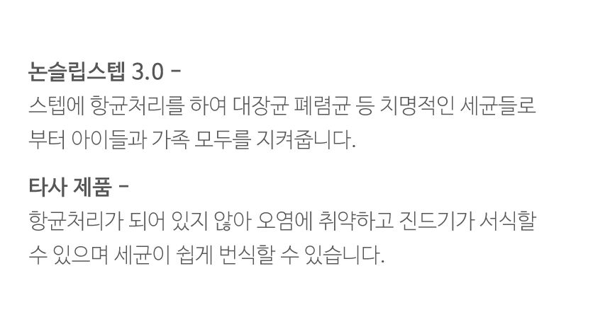 [무료배송] 초코펫하우스 논슬립 스텝 3.0 그레이/아이보리/핑크 20번째