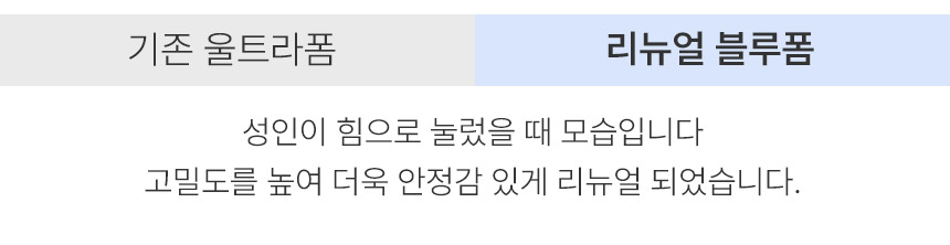 [무료배송] 초코펫하우스 논슬립 스텝 3.0 그레이/아이보리/핑크 19번째
