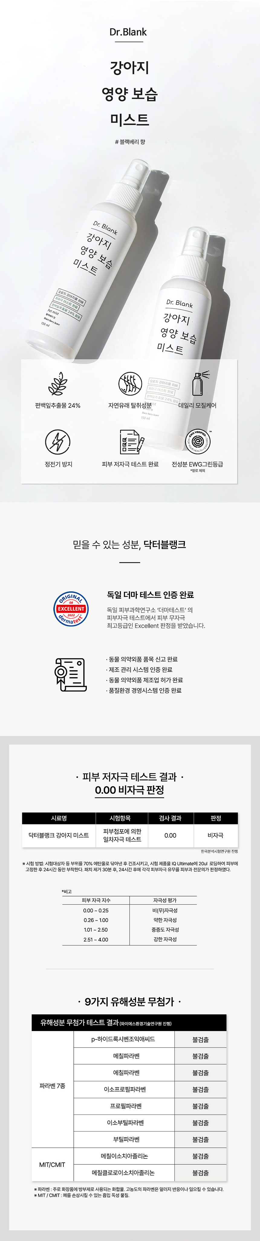 [무료배송] 닥터블랭크 독 저자극 영양보습 미스트 블랙베리향 150ml 2번째