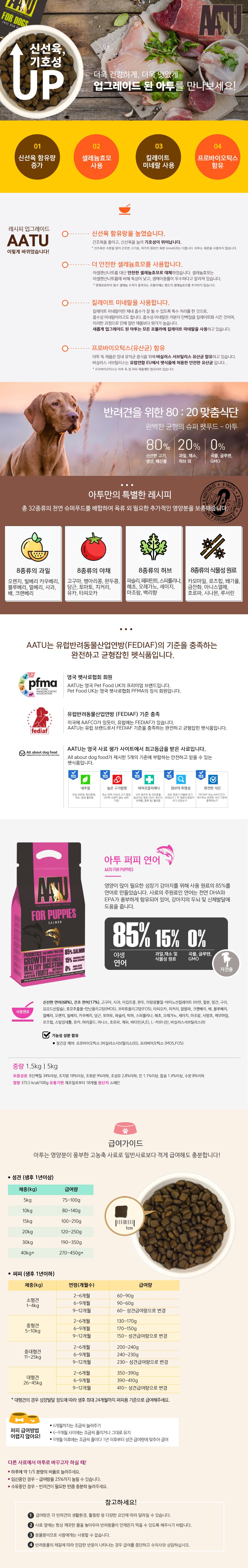 [사료샘플] 아투 독 연어 퍼피 30g  1번째
