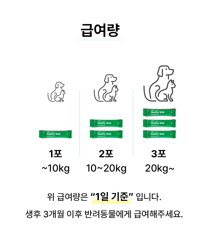 [NEW신상][무료배송] 바이알코드 헬씨워크 관절 영양제 2g x 30포 10번째