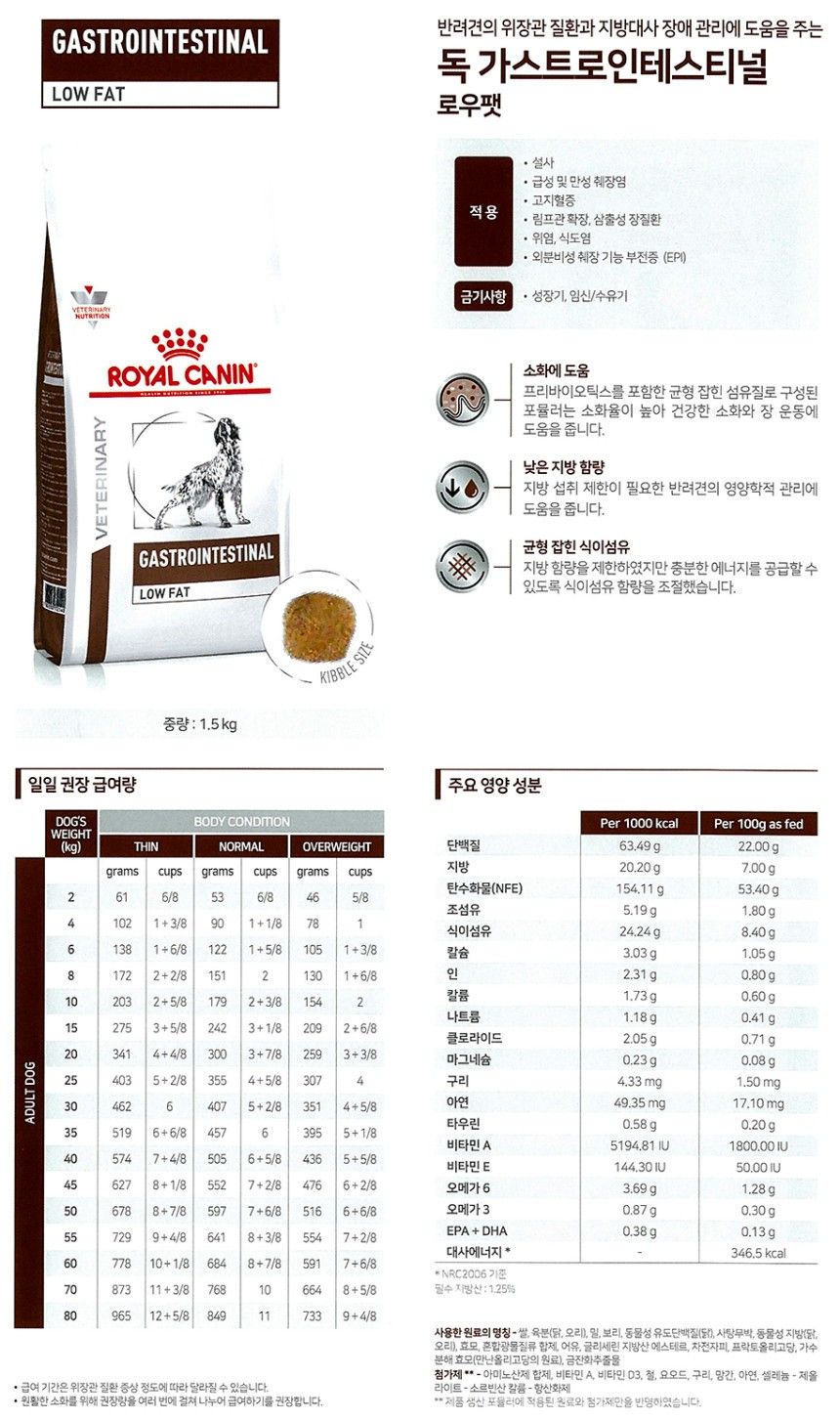 [무료배송] 로얄캐닌 독 가스트로 인테스티널 로우팻 1.5kg 1번째