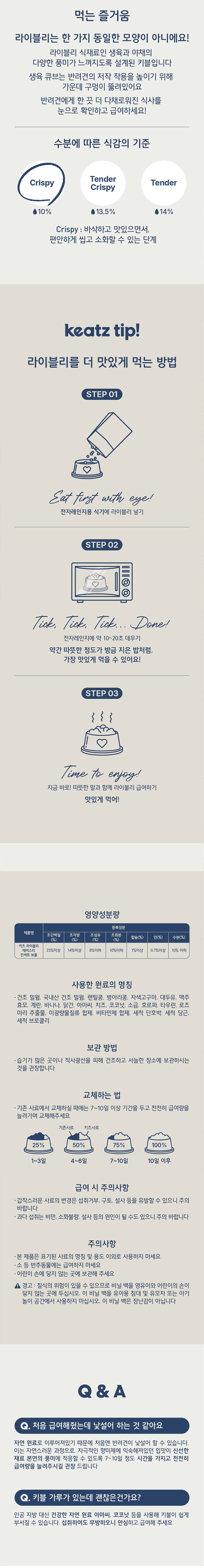 [NEW신상][무료배송] 키츠 독 라이블리 테이스티 인섹트 보울 트라이얼 팩 250g 4번째