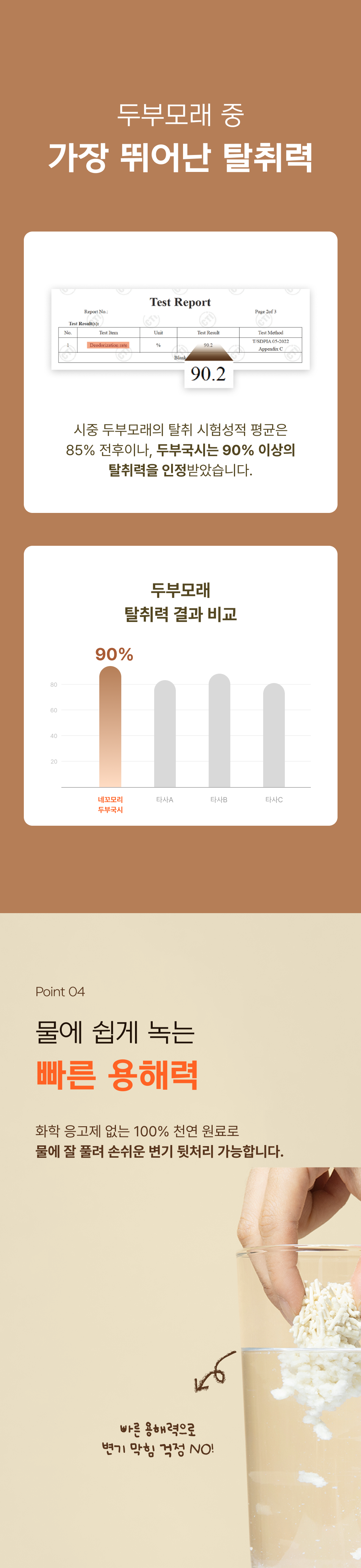 [6개] 네꼬모리 두부국시 나노입자 오리지날 2.8kg 7번째