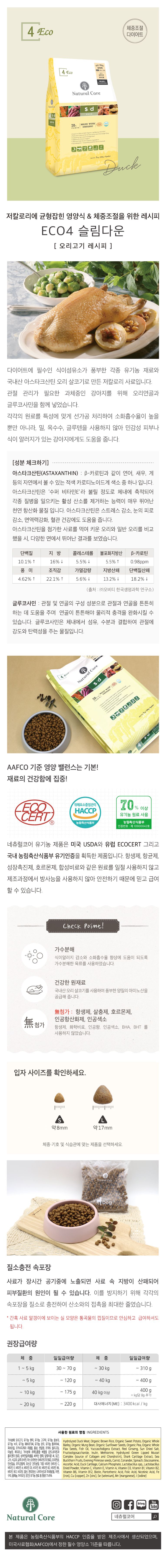 네츄럴코어 독 에코4 덕 슬림다운 라지브리드 10kg 1번째