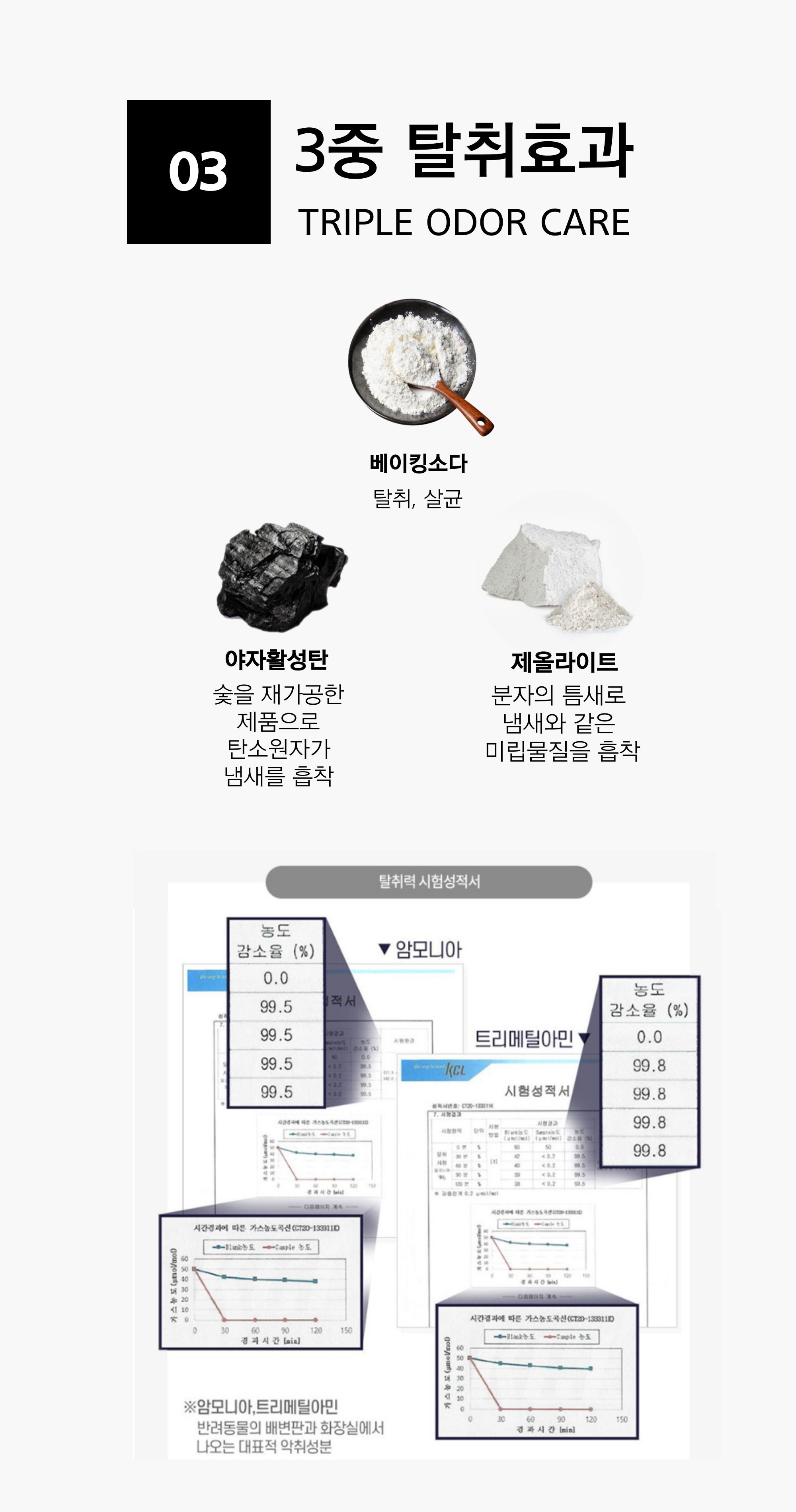 모찌네 모래 프리미엄 벤토나이트 캣픽샌드 6.3kg 7번째