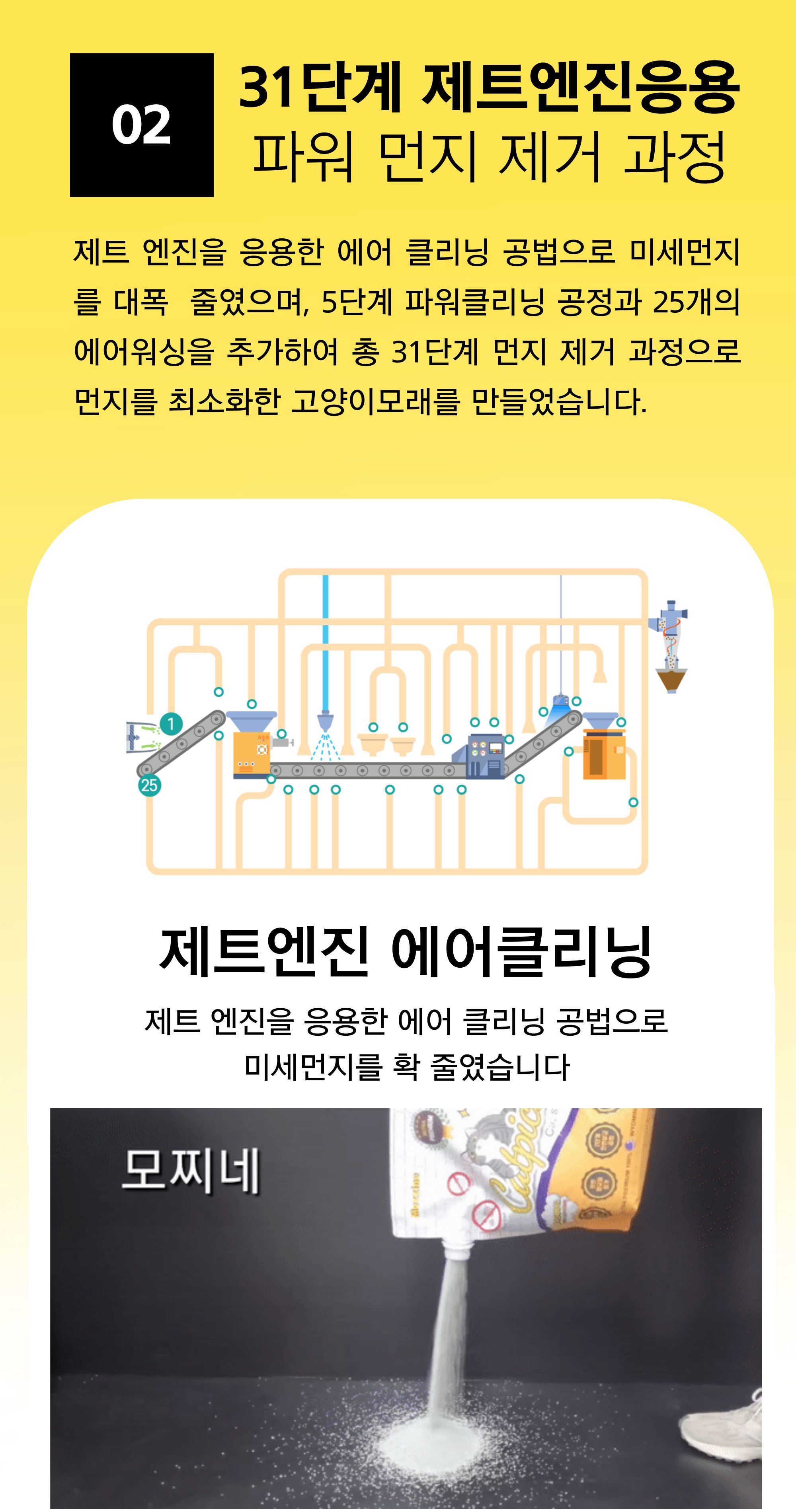 모찌네 모래 프리미엄 벤토나이트 캣픽샌드 6.3kg 6번째