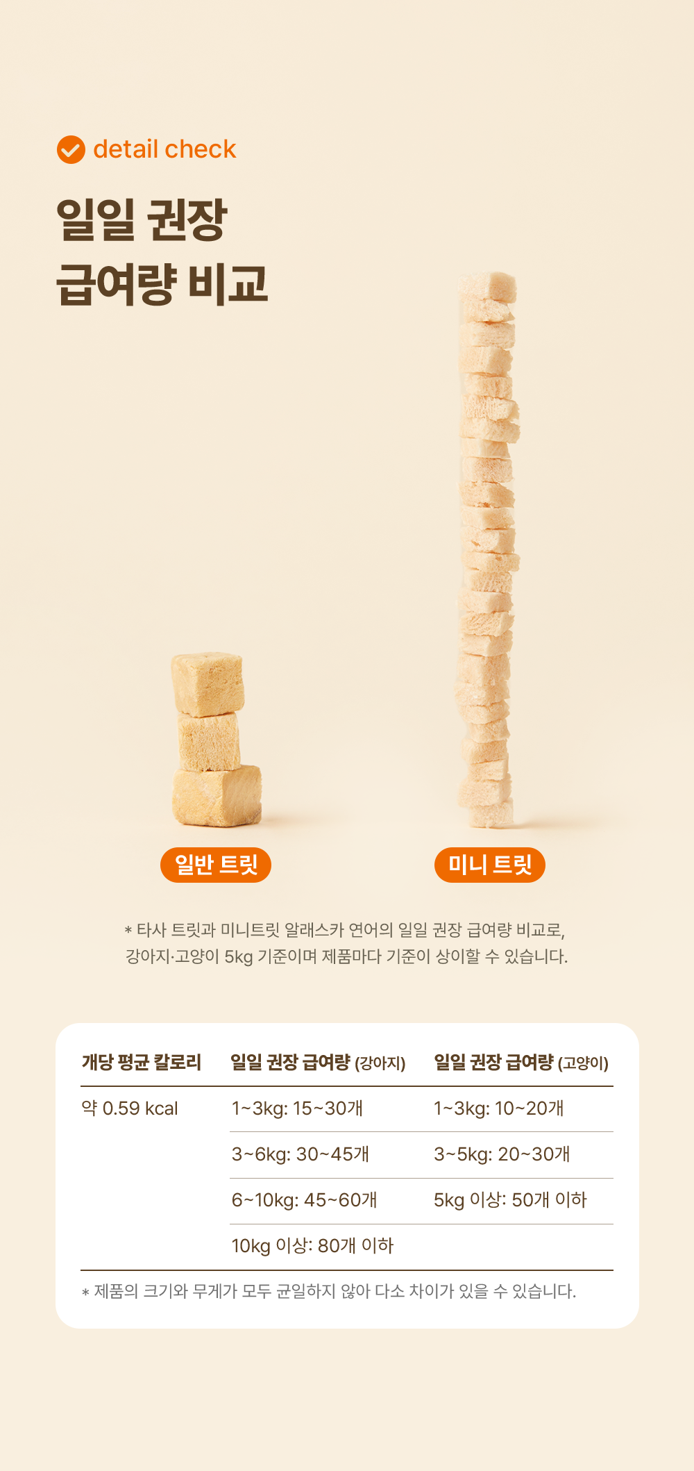 조공 미니트릿 알래스카 연어 75g 33번째