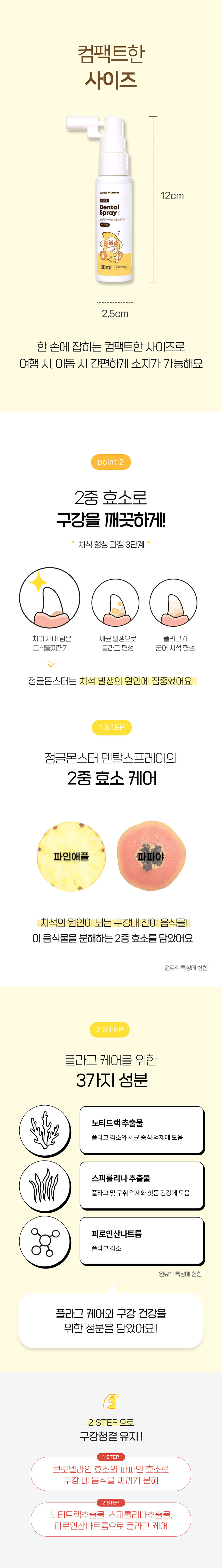 [NEW신상][무료배송] 정글몬스터 냥멍칙칙 반려동물 덴탈 스프레이 4번째