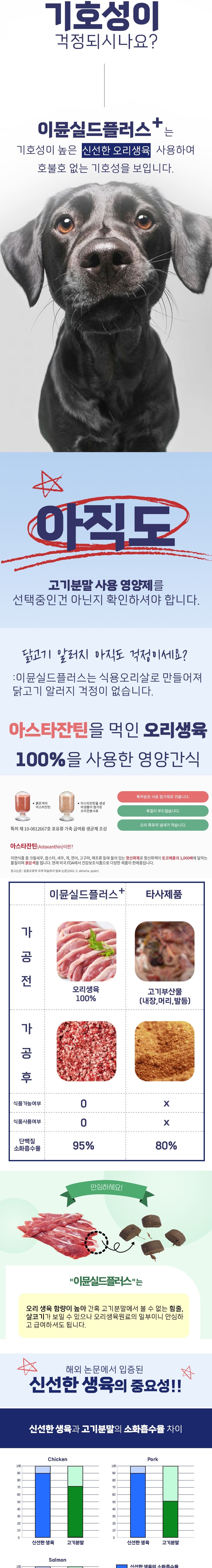 [NEW신상][무료배송] 스페푸 독 이뮨실드플러스 관절 영양제 270g 5번째