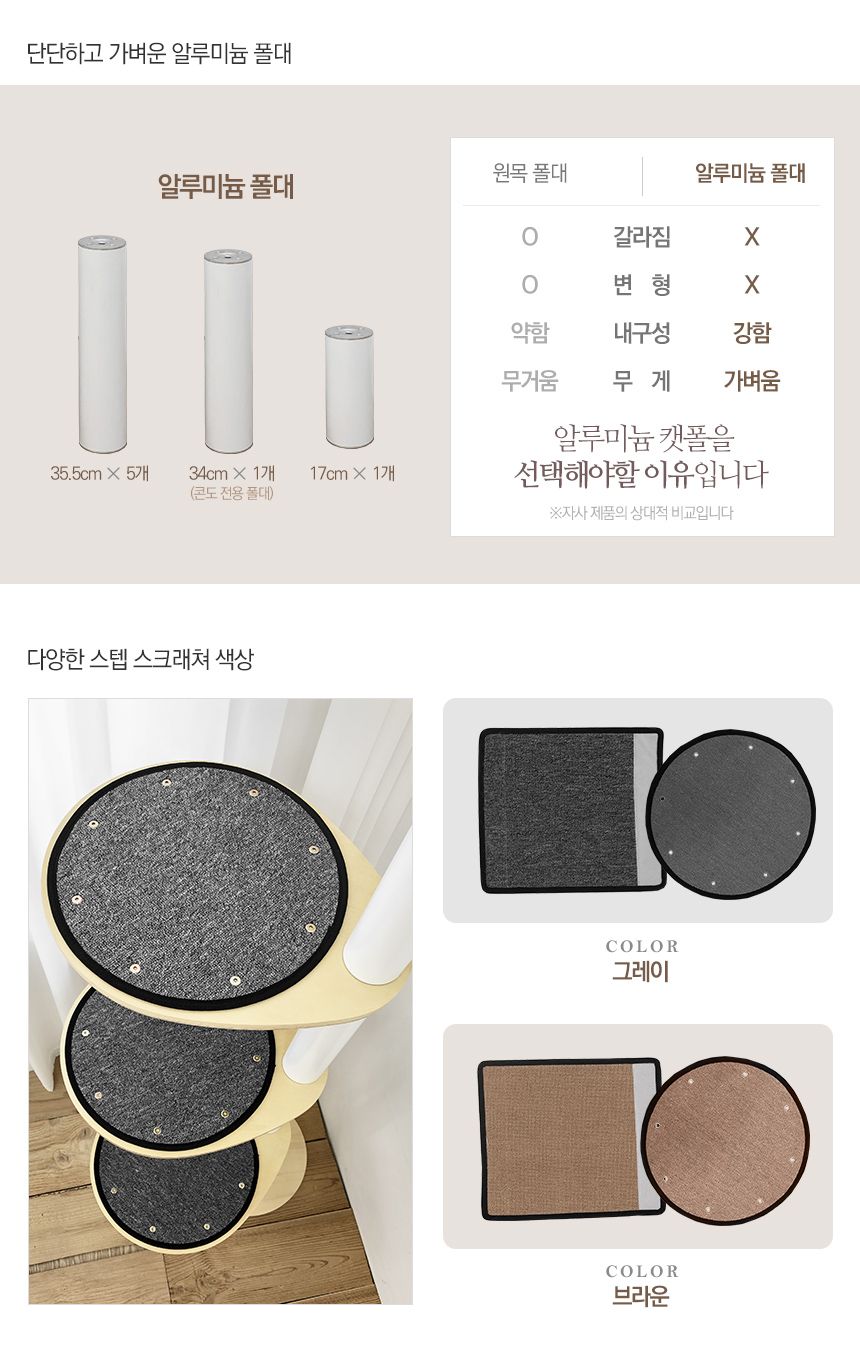 [무료배송] 수제공작소 자작 캣폴 브라운/그레이 22번째