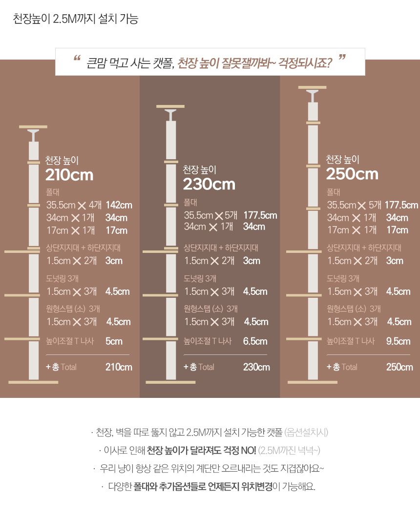 [무료배송] 수제공작소 자작 캣폴 브라운/그레이 24번째