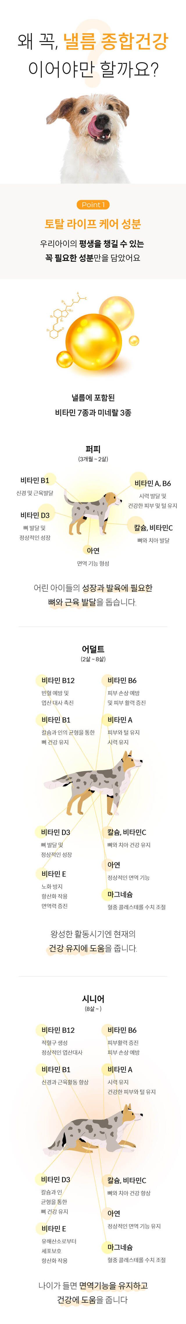 [유통기한임박, 25년11월9일] 미펫 낼름 비타민 10매입 8번째