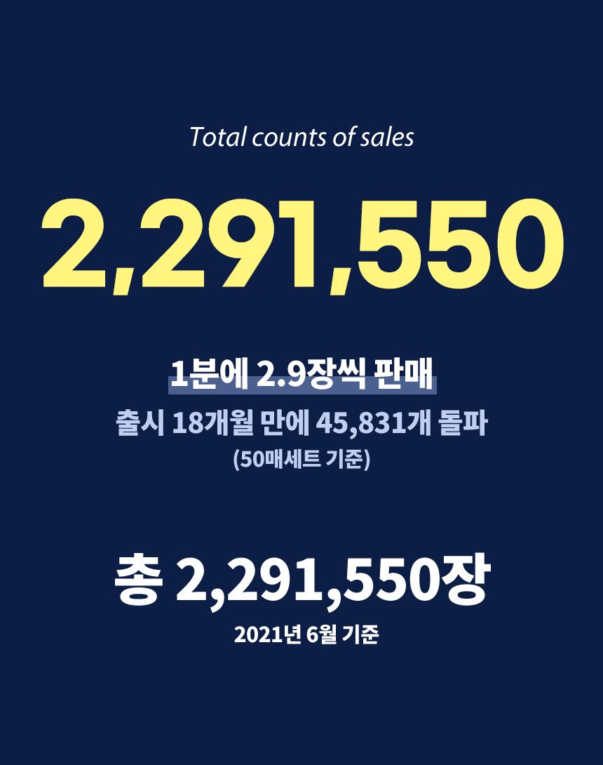 나트리스 암컷 초미니/초소형/소형/중형 기저귀 50매 2번째