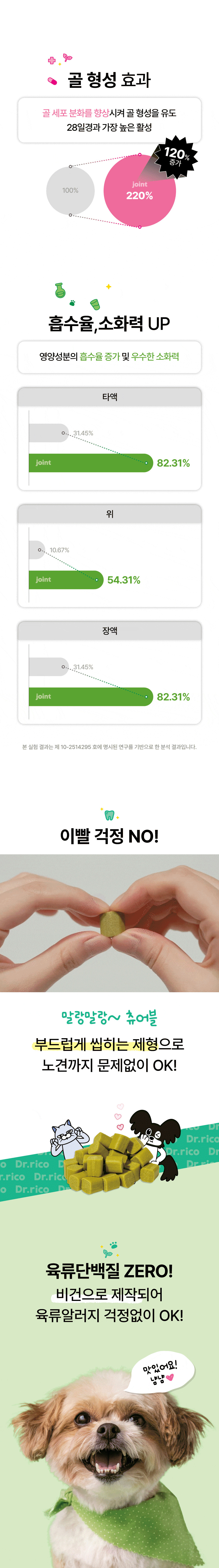 [무료배송] 닥터리코 조인트 슬개골 관절 영양제 90g 4번째